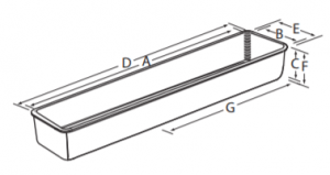 Drop in Troughs