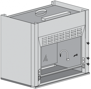 Perchloric Acid Hood
